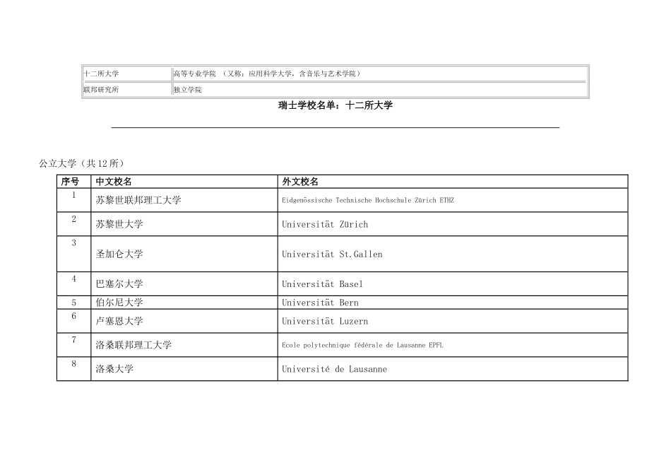 出国留学人员正确选择瑞士学校名单_第2页