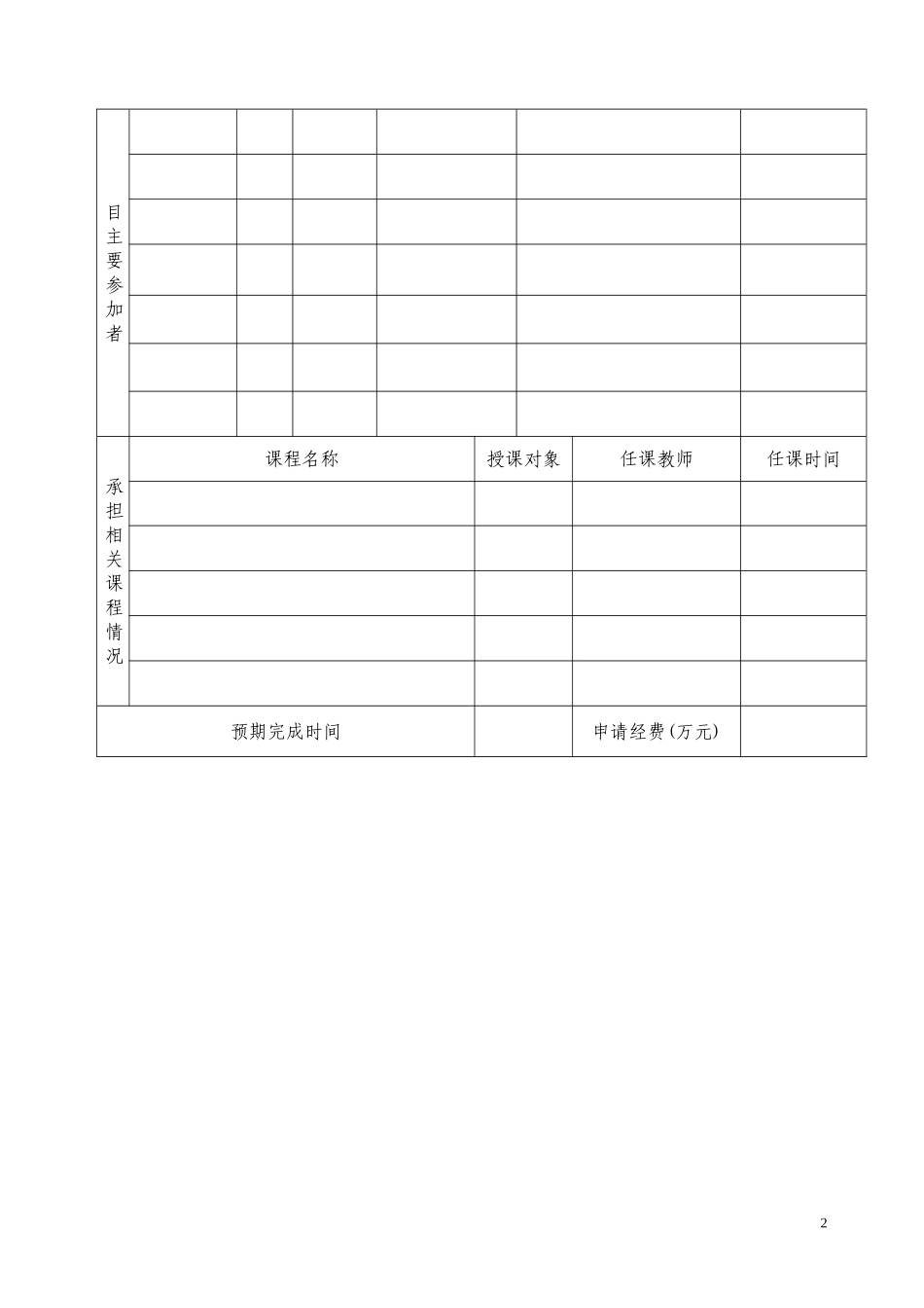 北京理工大学研究生重点骨干课程建设立项申请书_第3页