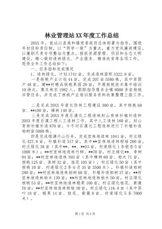 林业管理站年度工作总结