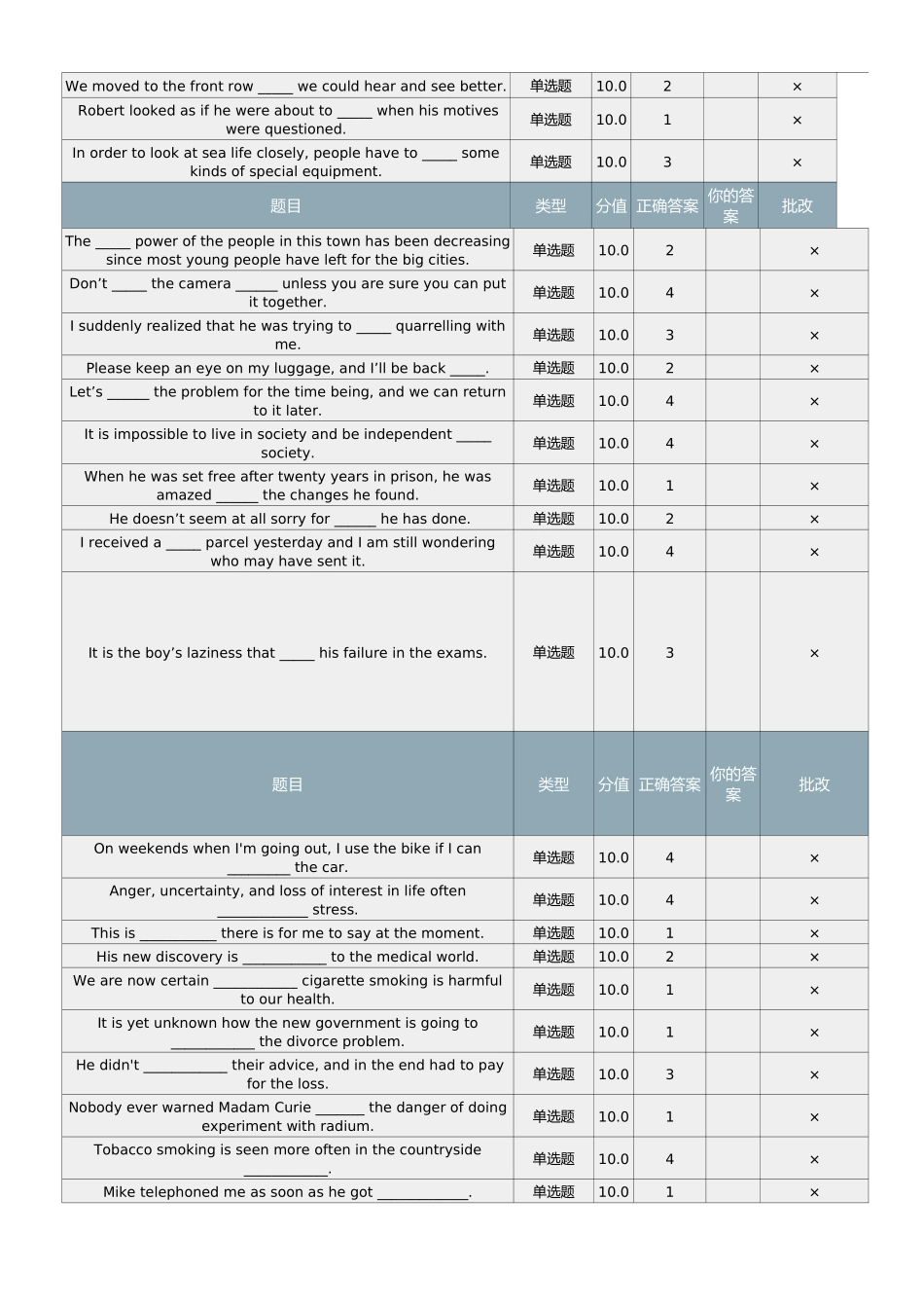 北京理工在线作业-英语_第3页