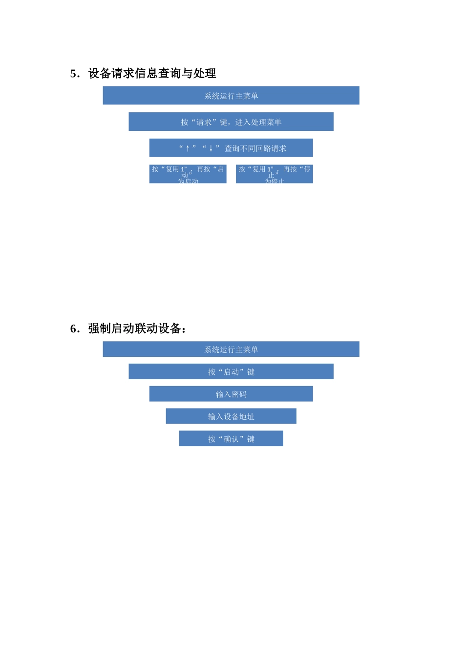 北京利达128EN(M)主机操作示意图_第3页