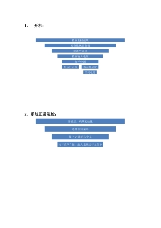 北京利达128EN(M)主机操作示意图