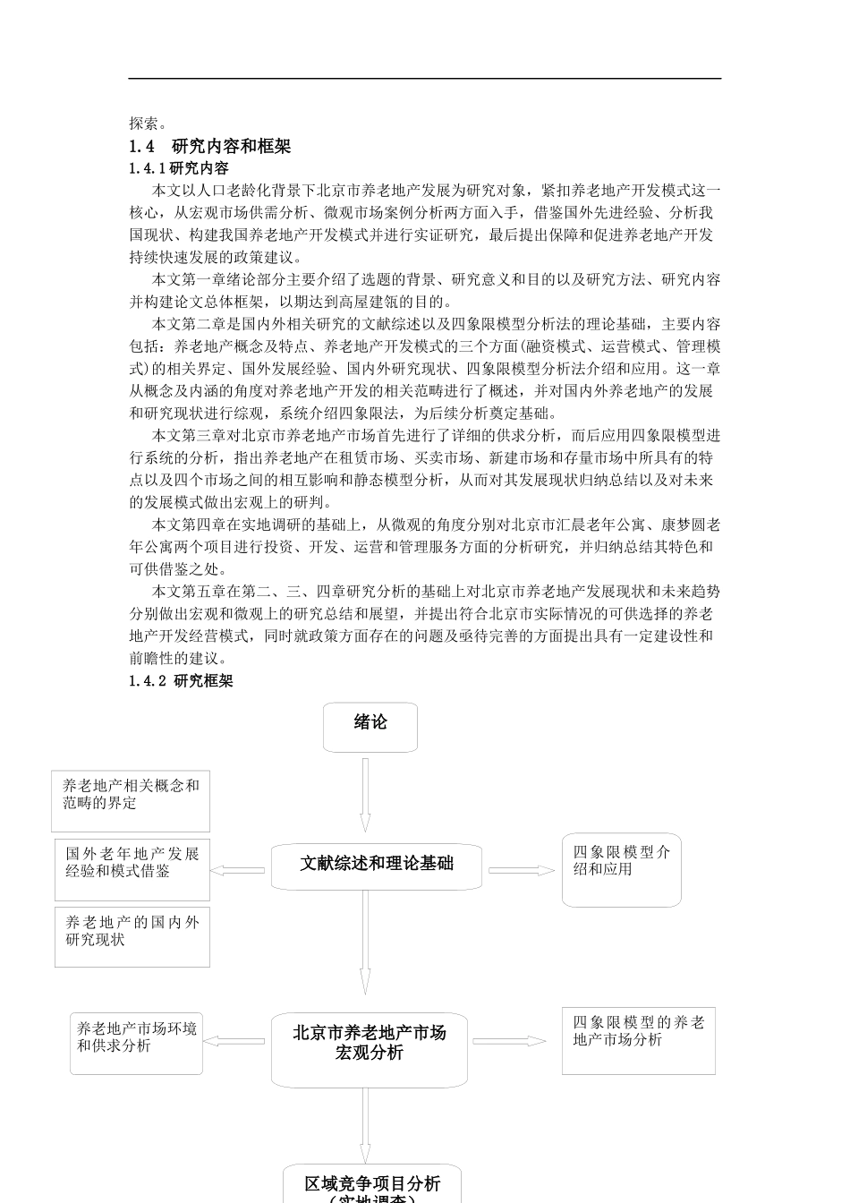 北京市养老地产区域研究报告_第3页