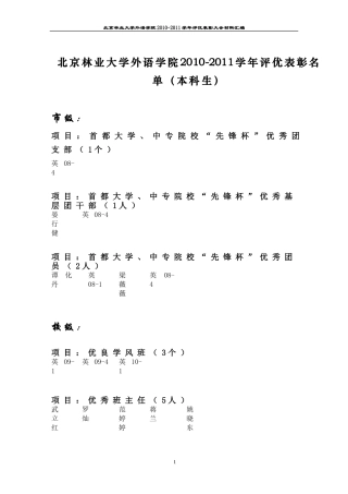 北京林业大学外语学院2010-2011学年评优表彰名单(本科生)