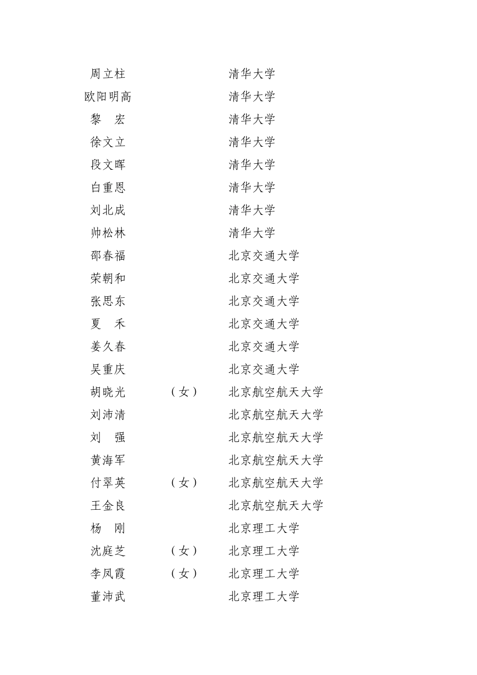 北京市优秀教师_第2页