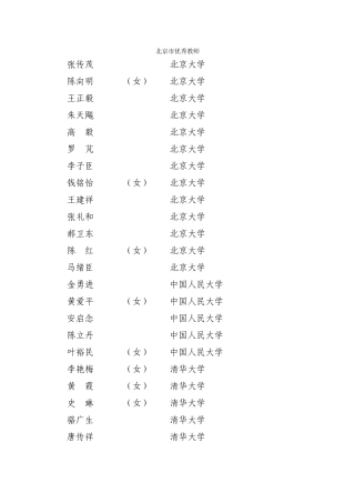 北京市优秀教师