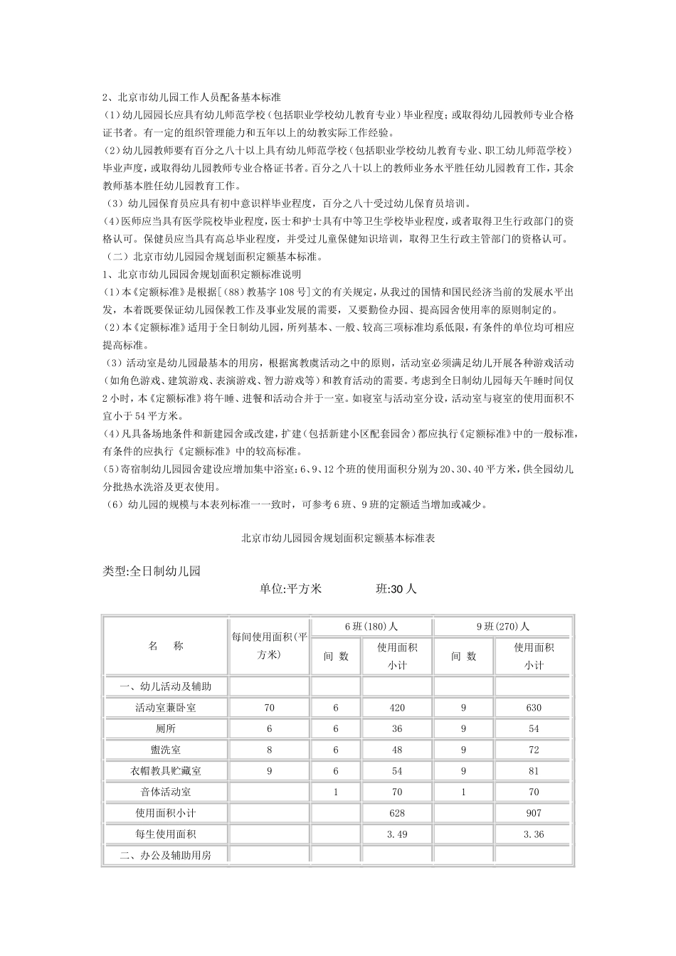 北京市幼儿园、托儿所办园、所条件标准(试行)_第2页