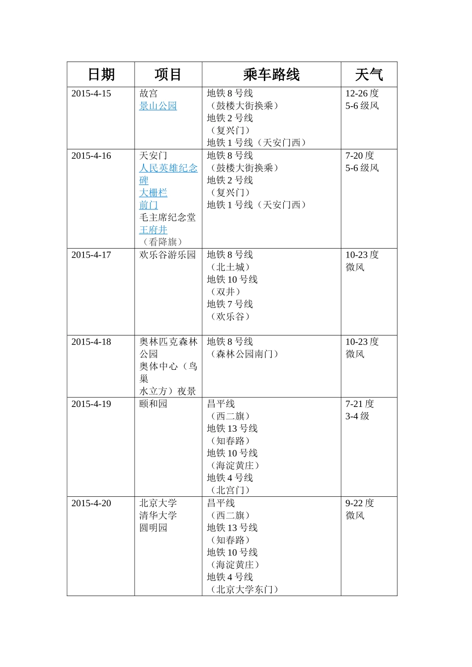 北京旅游攻略_第1页