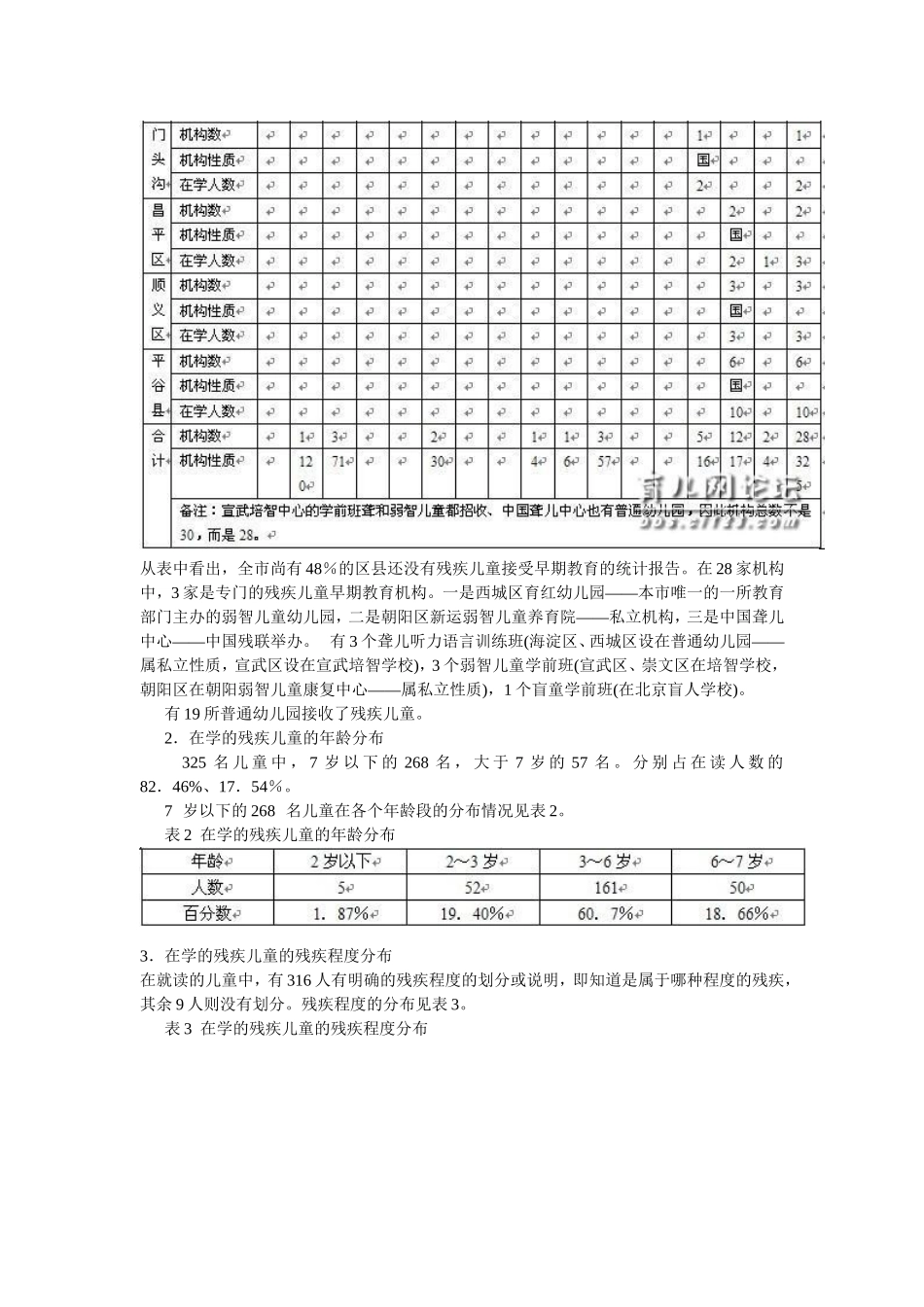 北京市早期特殊教育现状研究的研究报告_第3页