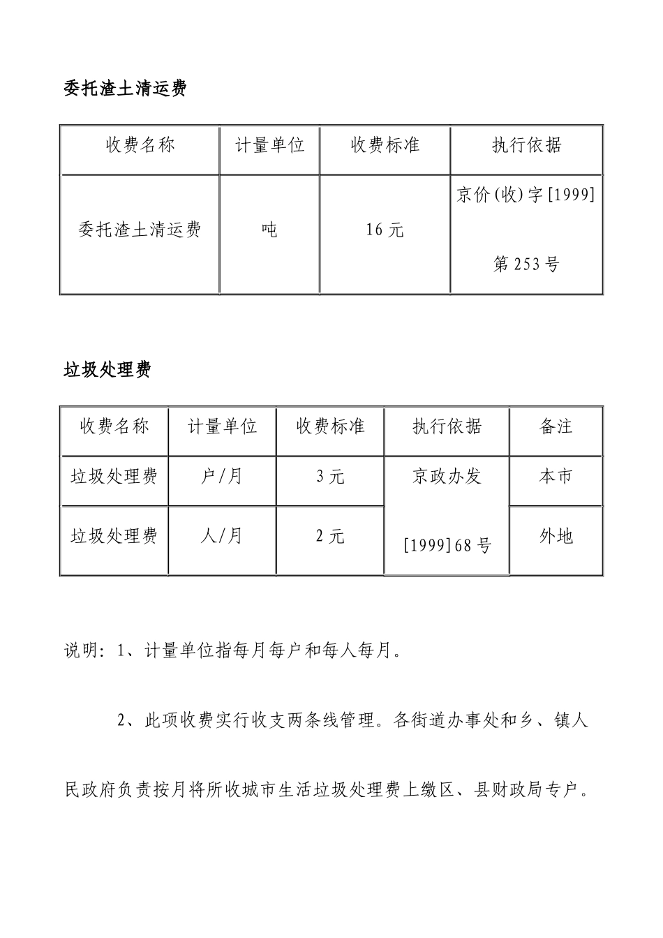 北京市渣土清运消纳收费参考表_第3页