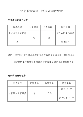 北京市渣土清运消纳收费参考表