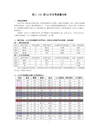 初二5班期中考试质量分析2