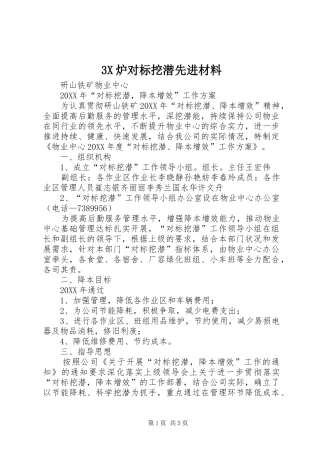 炉对标挖潜先进材料