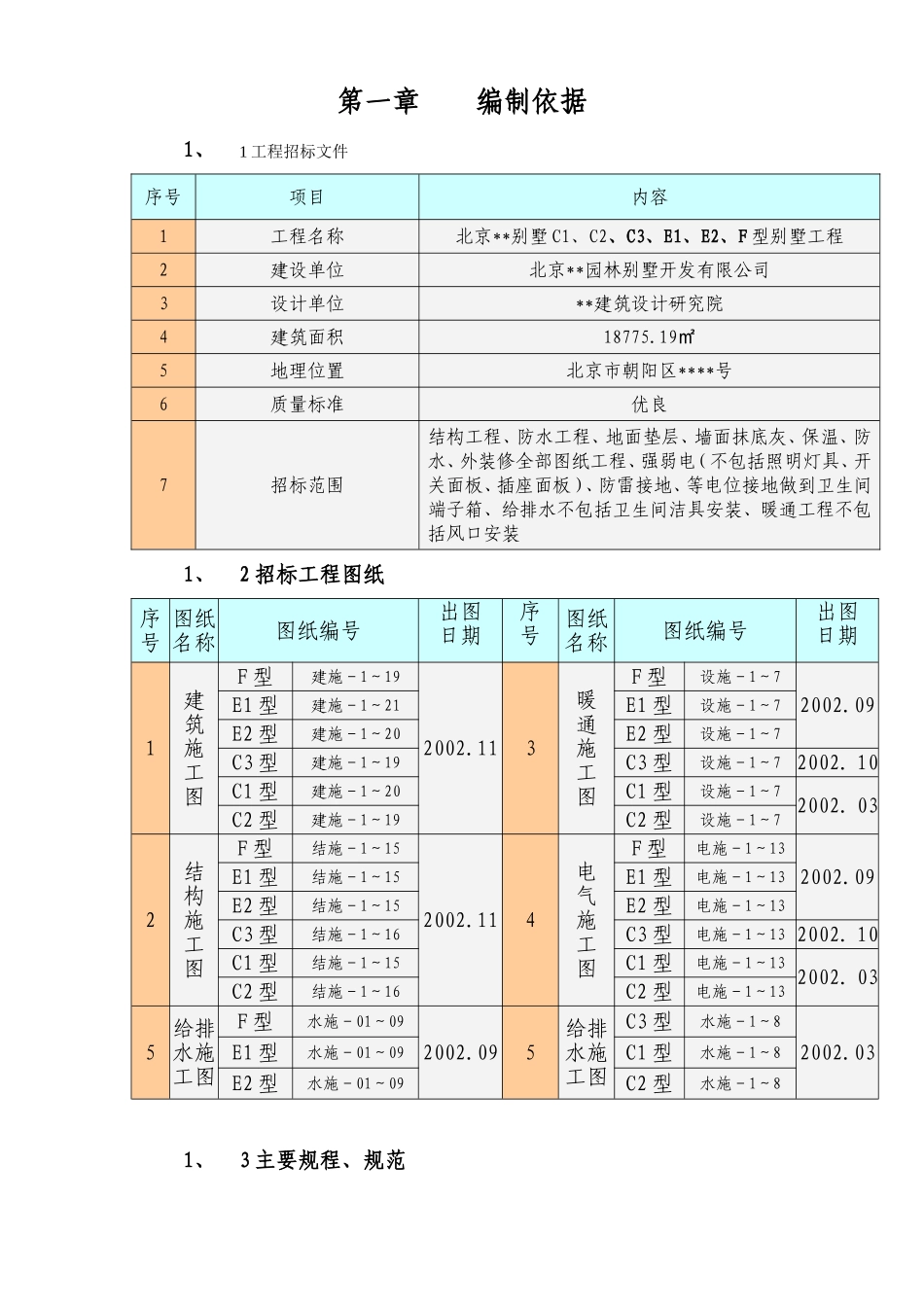 北京某别墅群施工组织设计_第1页