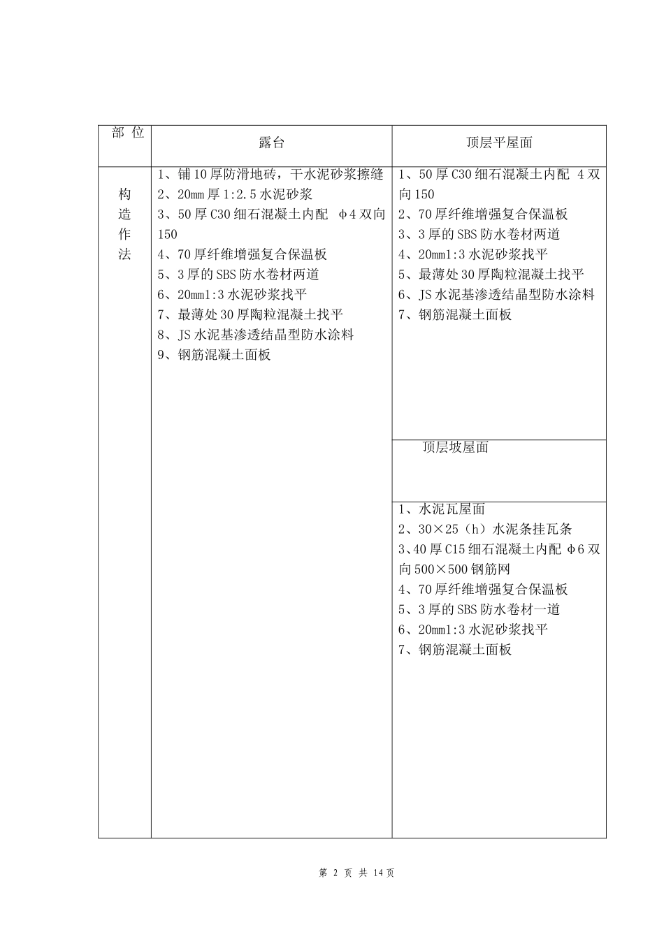 北京某高层建筑屋面工程施工方案_第2页