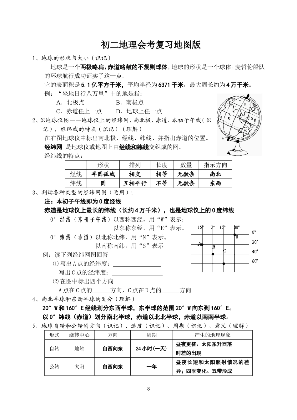 初二地理会考地图复习_第1页