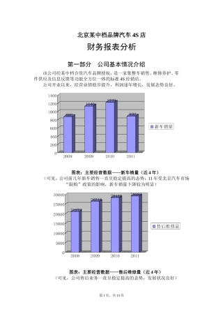 北京某中档品牌汽车4S店财务报表分析(注意是财务报表分析)