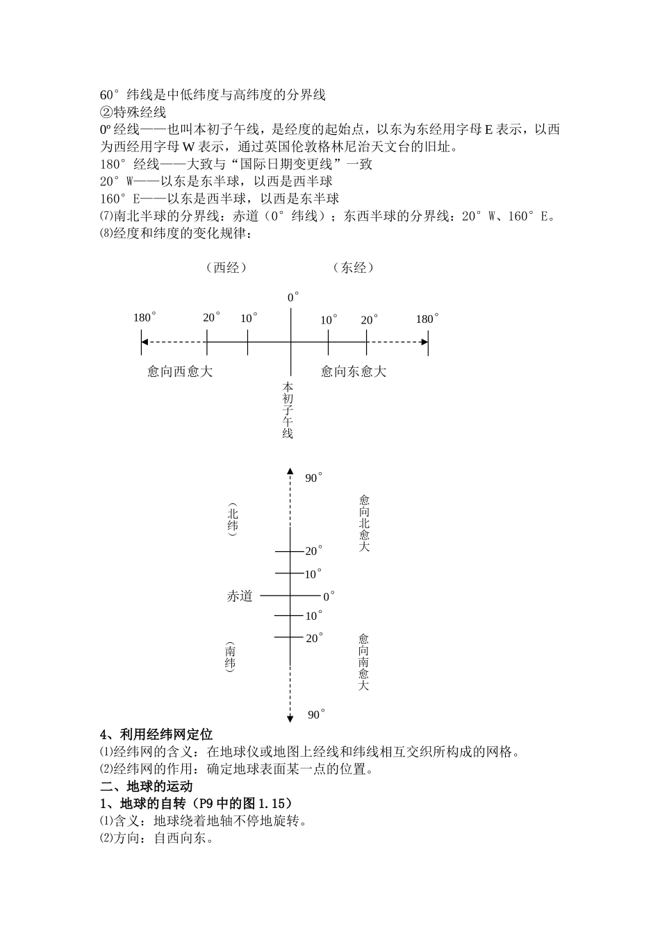 初二地理会考知识点大全_第2页