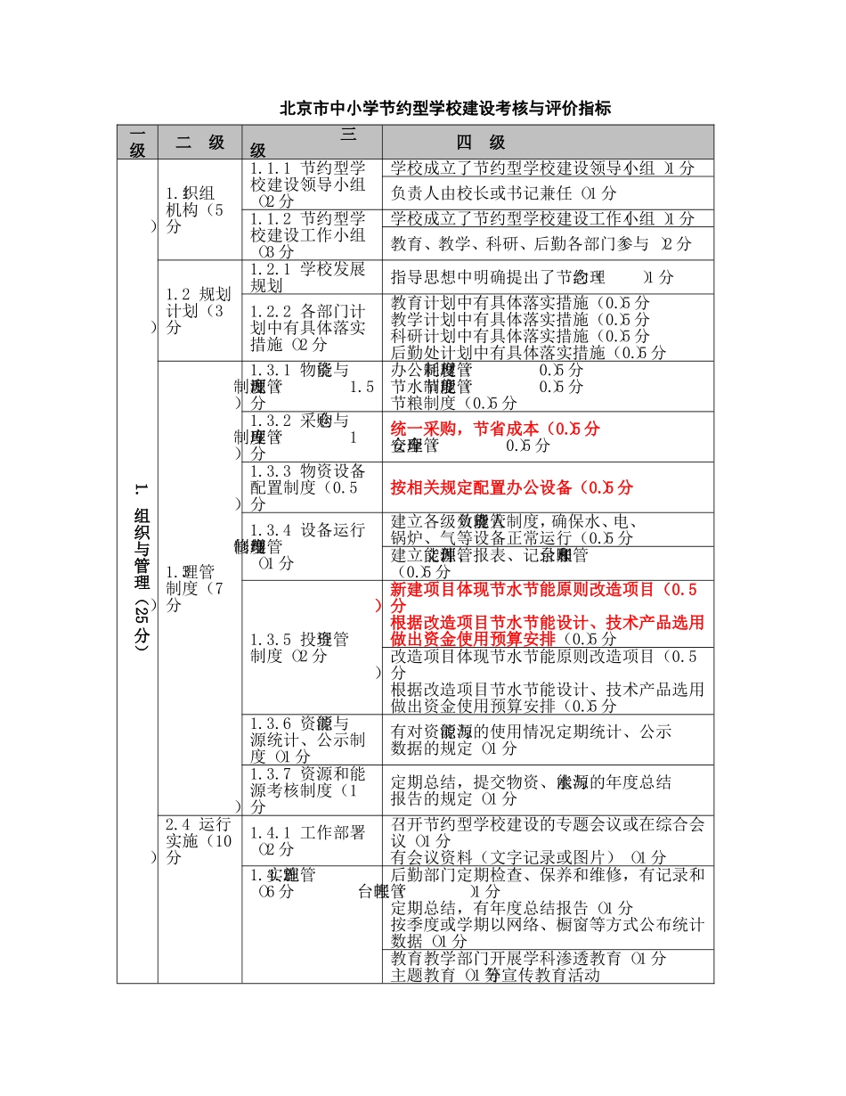 北京市中小学节约型学校建设考核与评价指标_第1页