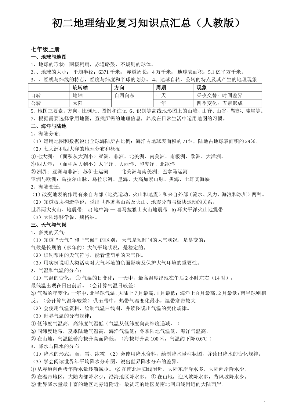 初二地理结业复习知识点汇总(人教版)_第1页