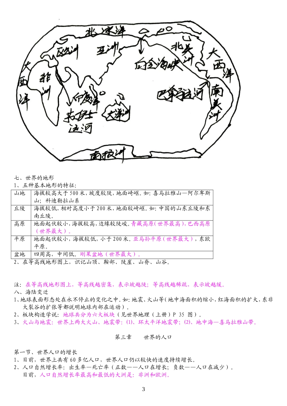 初二地理生物会考总结_第3页