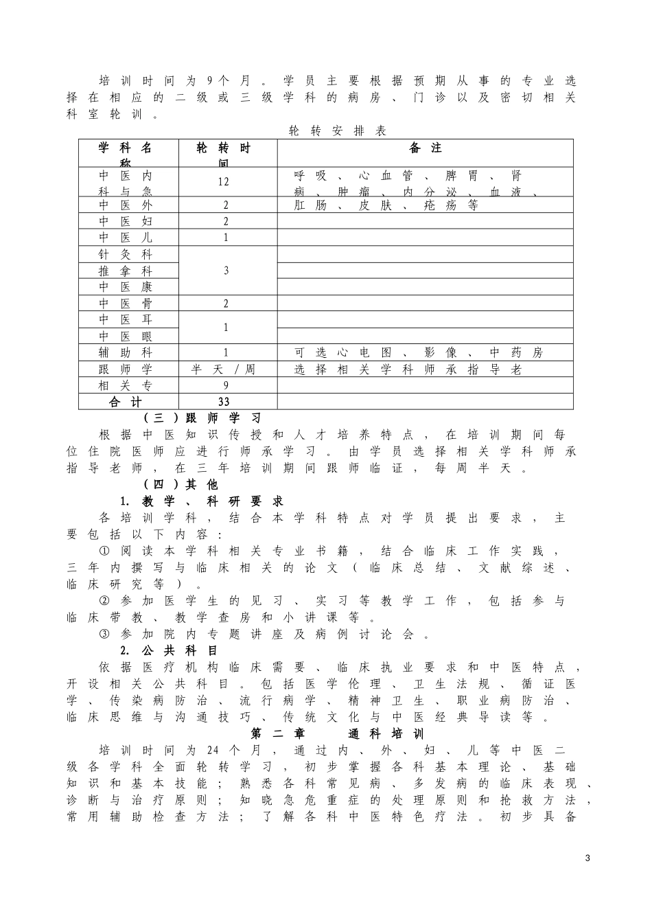 北京市中医住院医师规范化培训标准_第3页