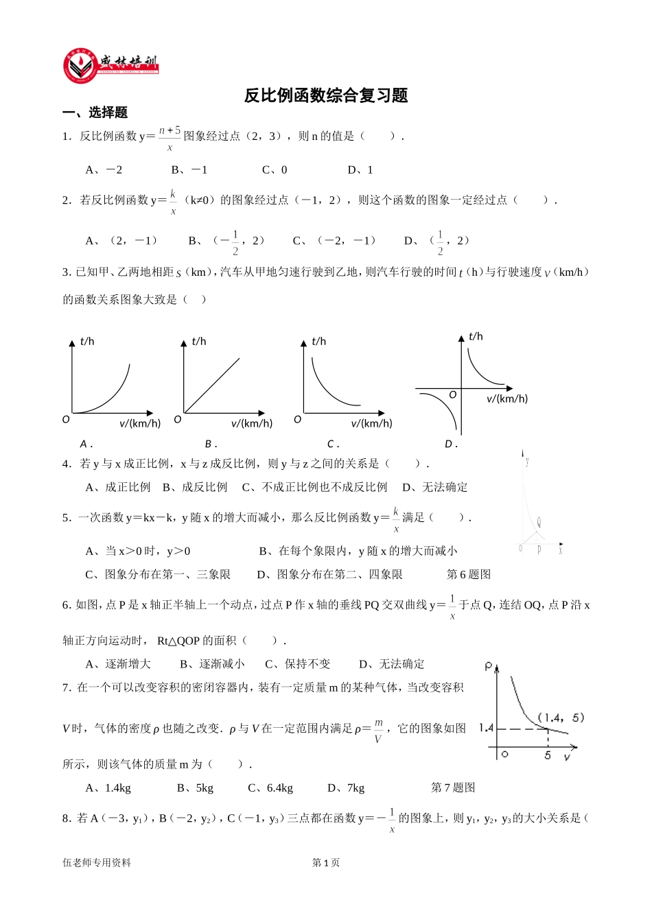 初二反比例函数复习题及答案_第1页