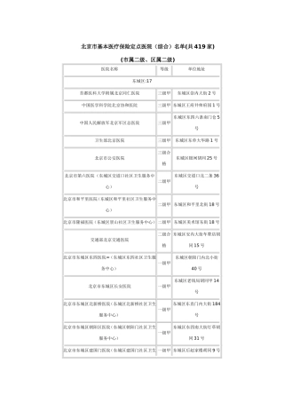 北京市最新基本医疗保险定点医院名单