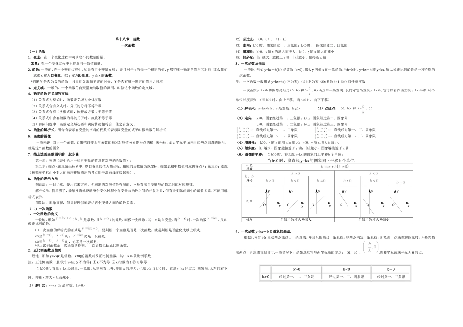 初二函数知识点及经典例题_第1页