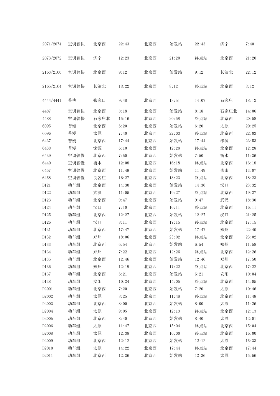 北京三站简介_第3页