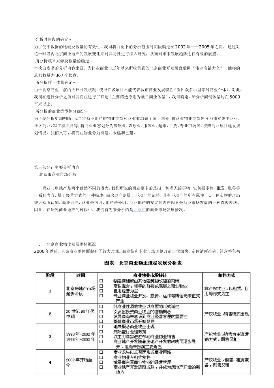 北京商业地产报告_第2页