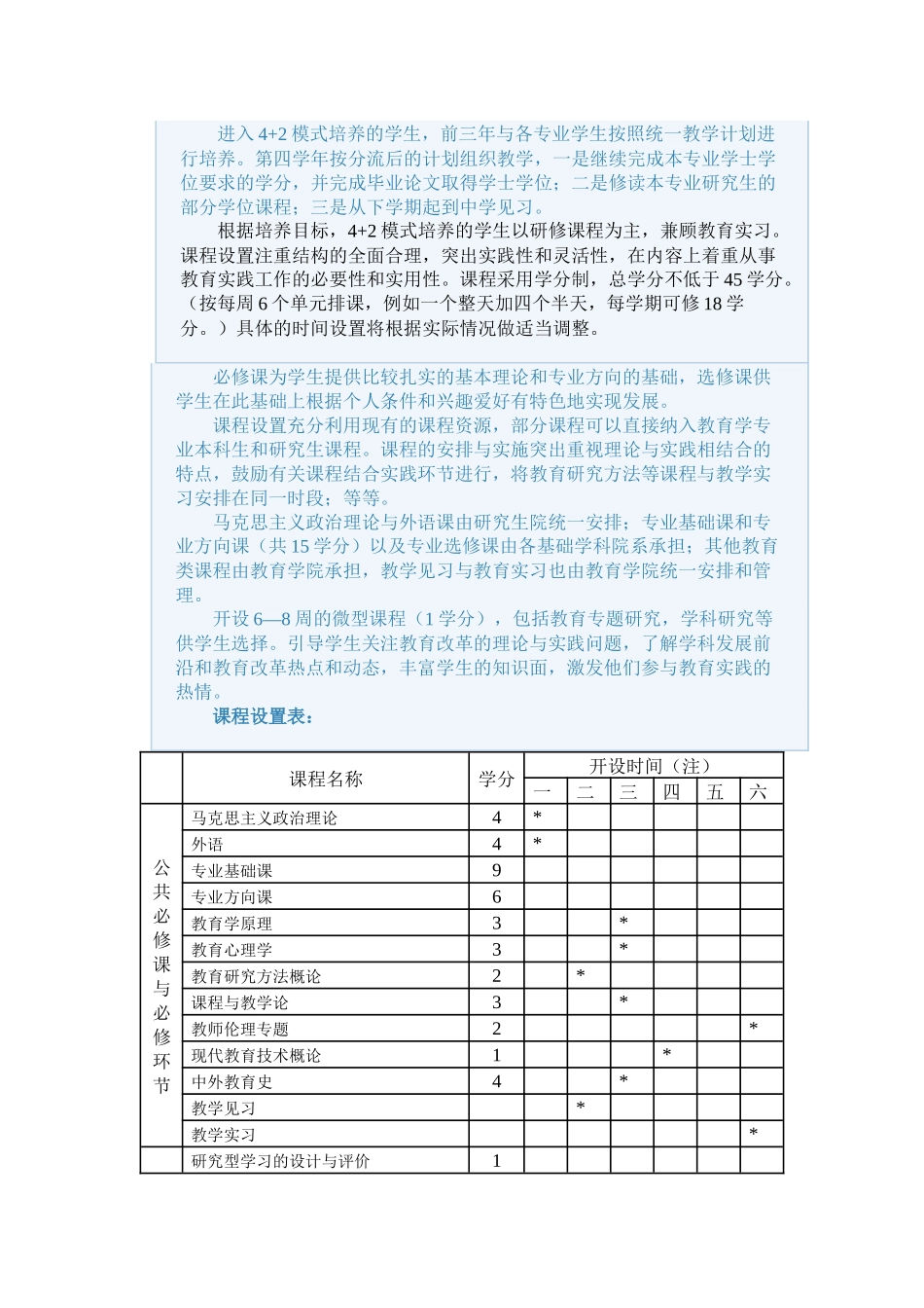 北京师范大学“4+2”教育学硕士学位研究生培养方案(草案)_第2页