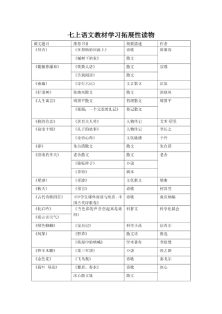 北京四中初中推荐读物