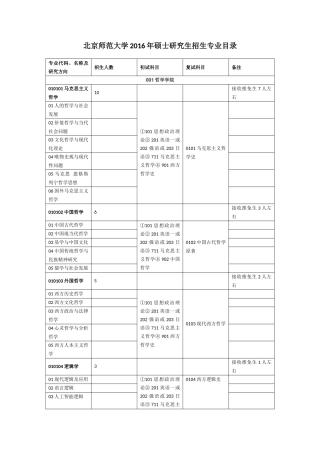 北京师范大学2016年硕士研究生招生专业目录