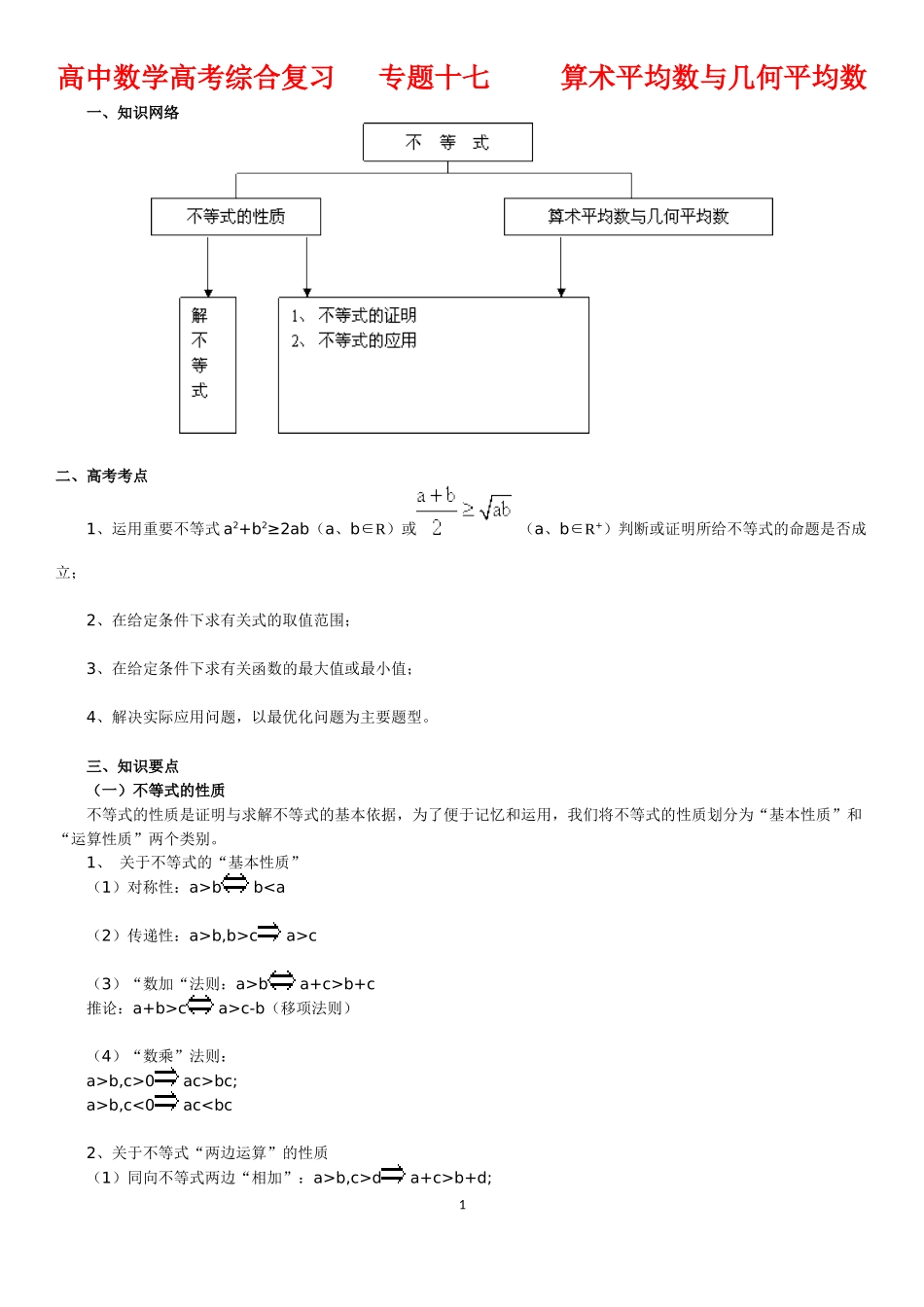 北京四中---高中数学高考综合复习---专题十七---算术平均数与几何平均数_第1页