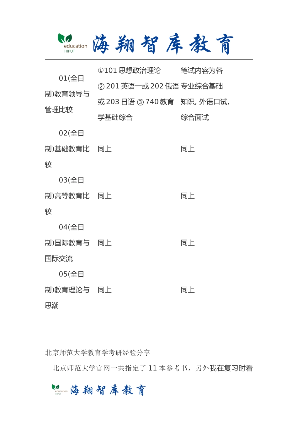 北京师范大学比较教育学考研经验贴_第2页