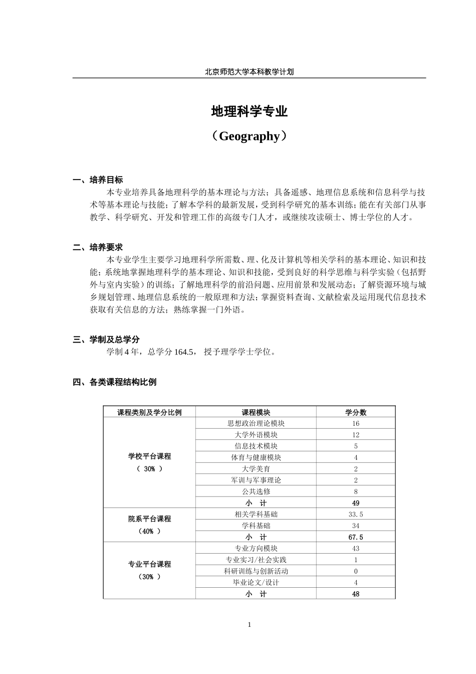 北京师范大学地理科学专业本科培养方案_第1页