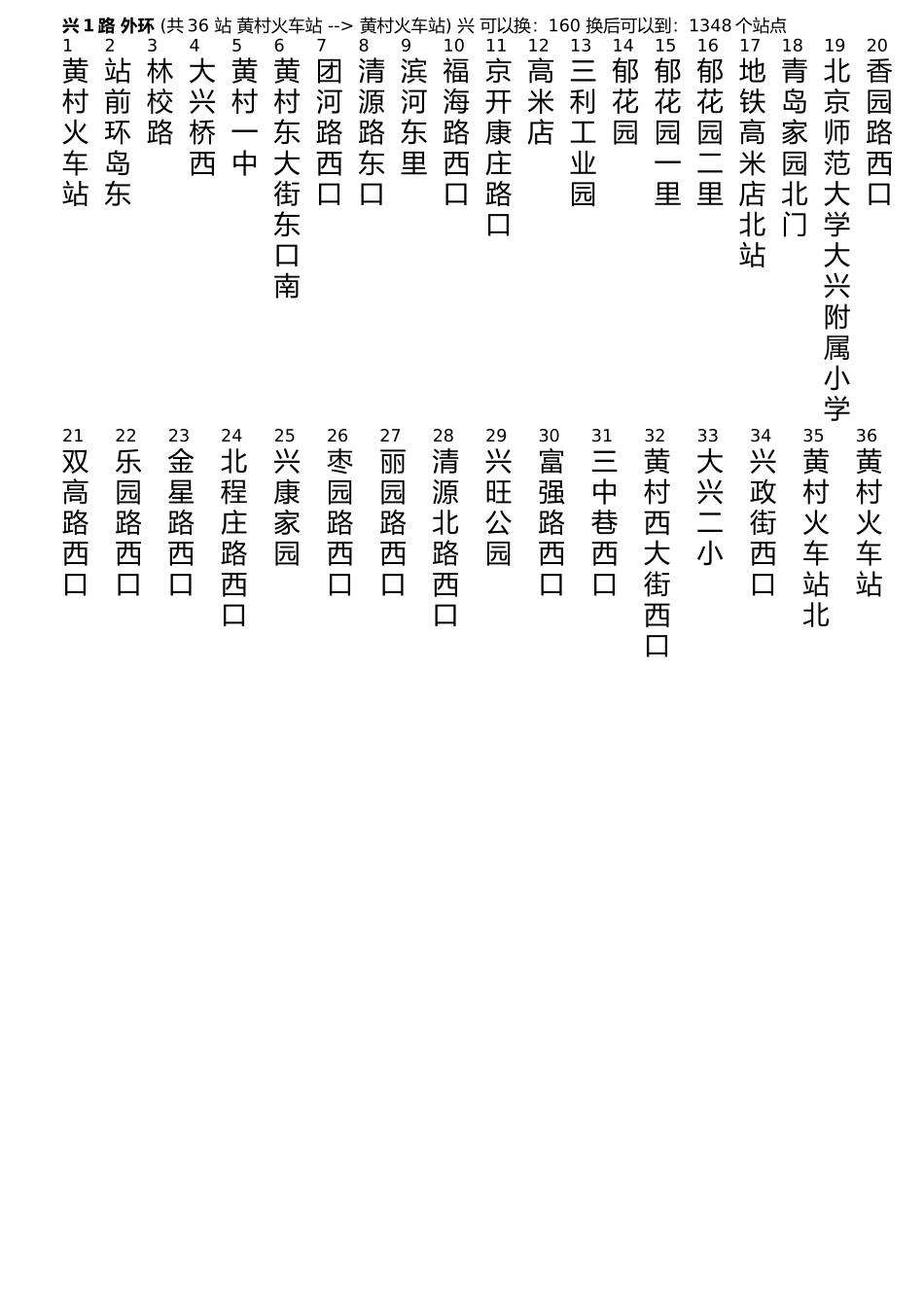 北京所有公交-兴_第2页