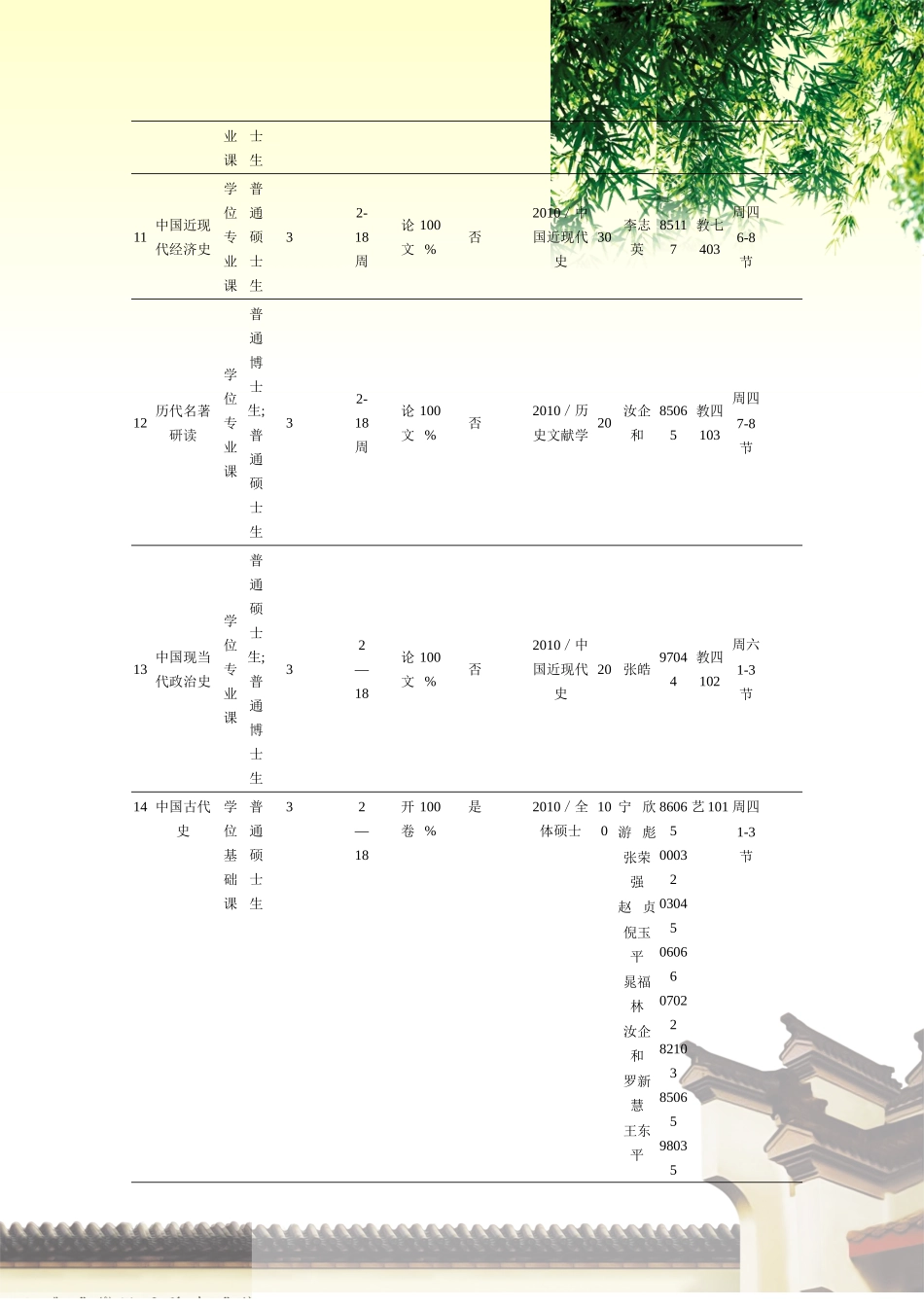 北京师范大学历史学院研究生课程表_第3页