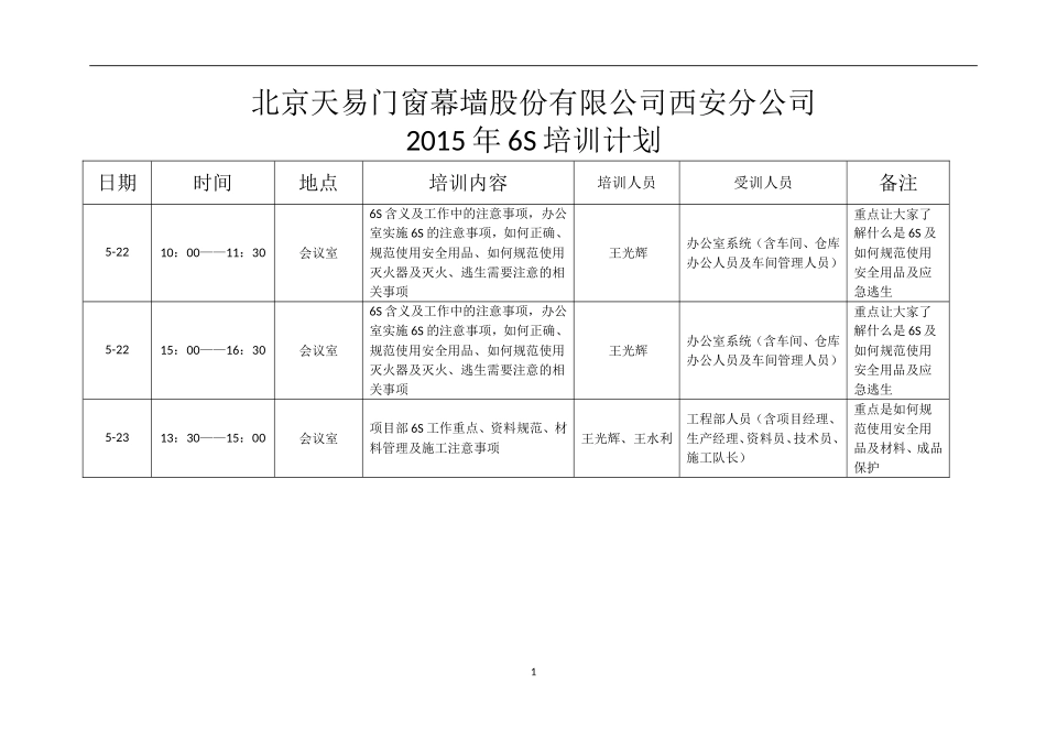 北京天易幕墙工程有限公司西安分公司2015年6S培训计划_第1页