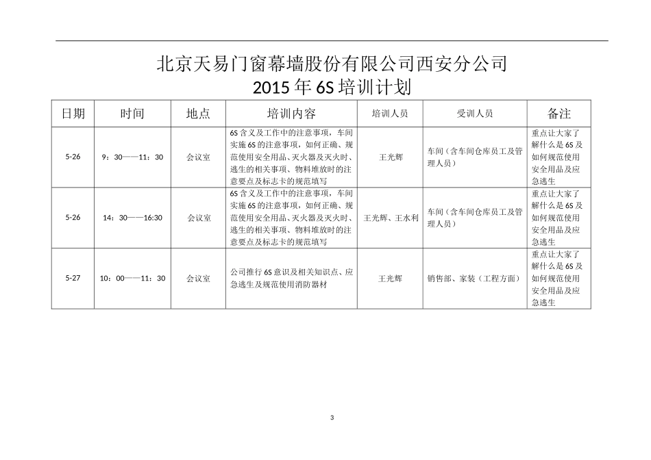 北京天易幕墙工程有限公司西安分公司2015年6S培训计划_第3页