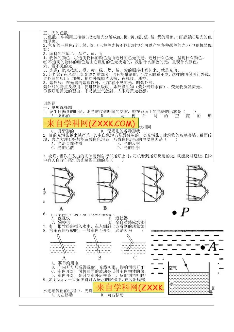 初二上：生光现象章节复习_第2页