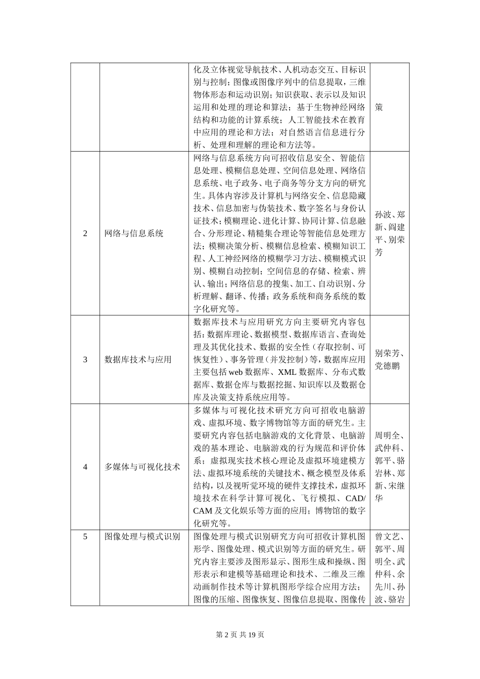 北京师范大学研究生培养方案_第2页