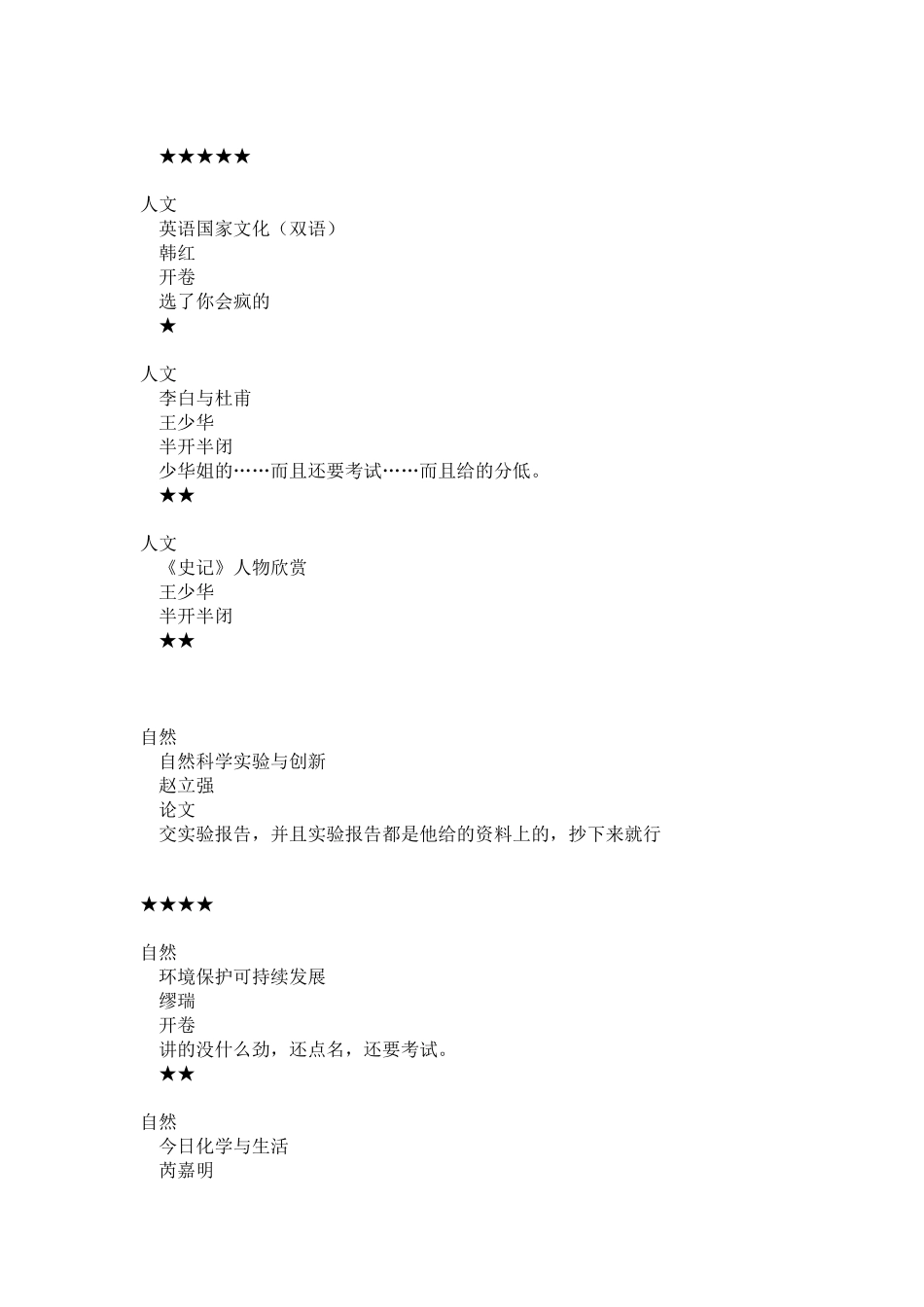 北京物资学院选修课评析与推荐_第3页
