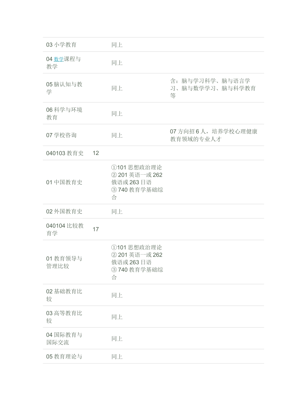 北京师范大学研究生招生目录_第2页