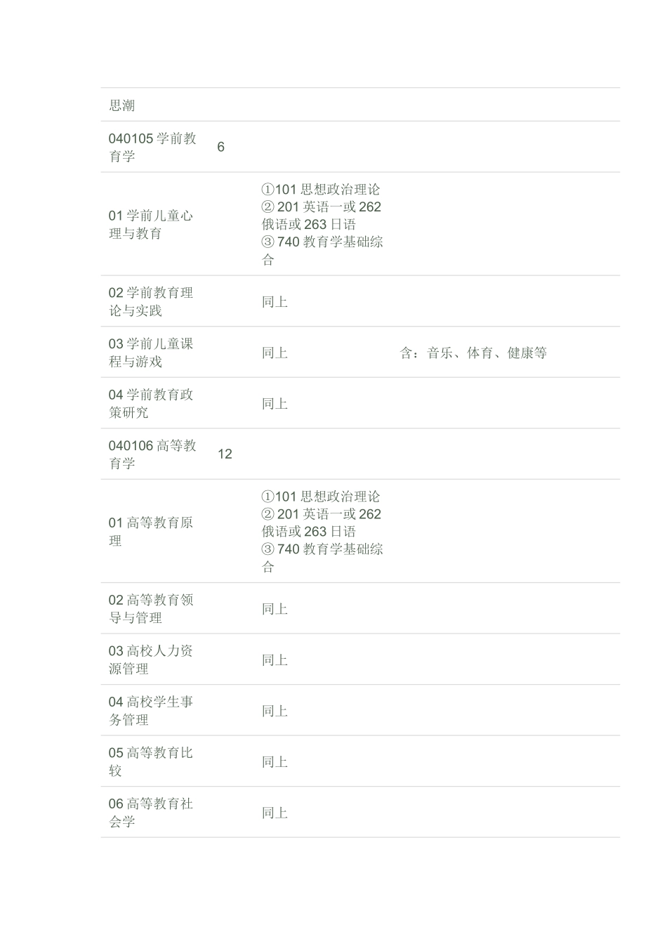 北京师范大学研究生招生目录_第3页