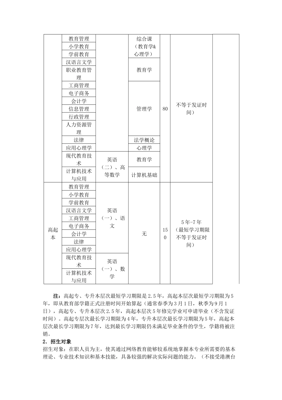 北京师范大学招生简章_第2页