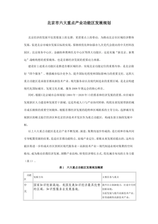 北京十一五时期六大重点产业功能区发展规划