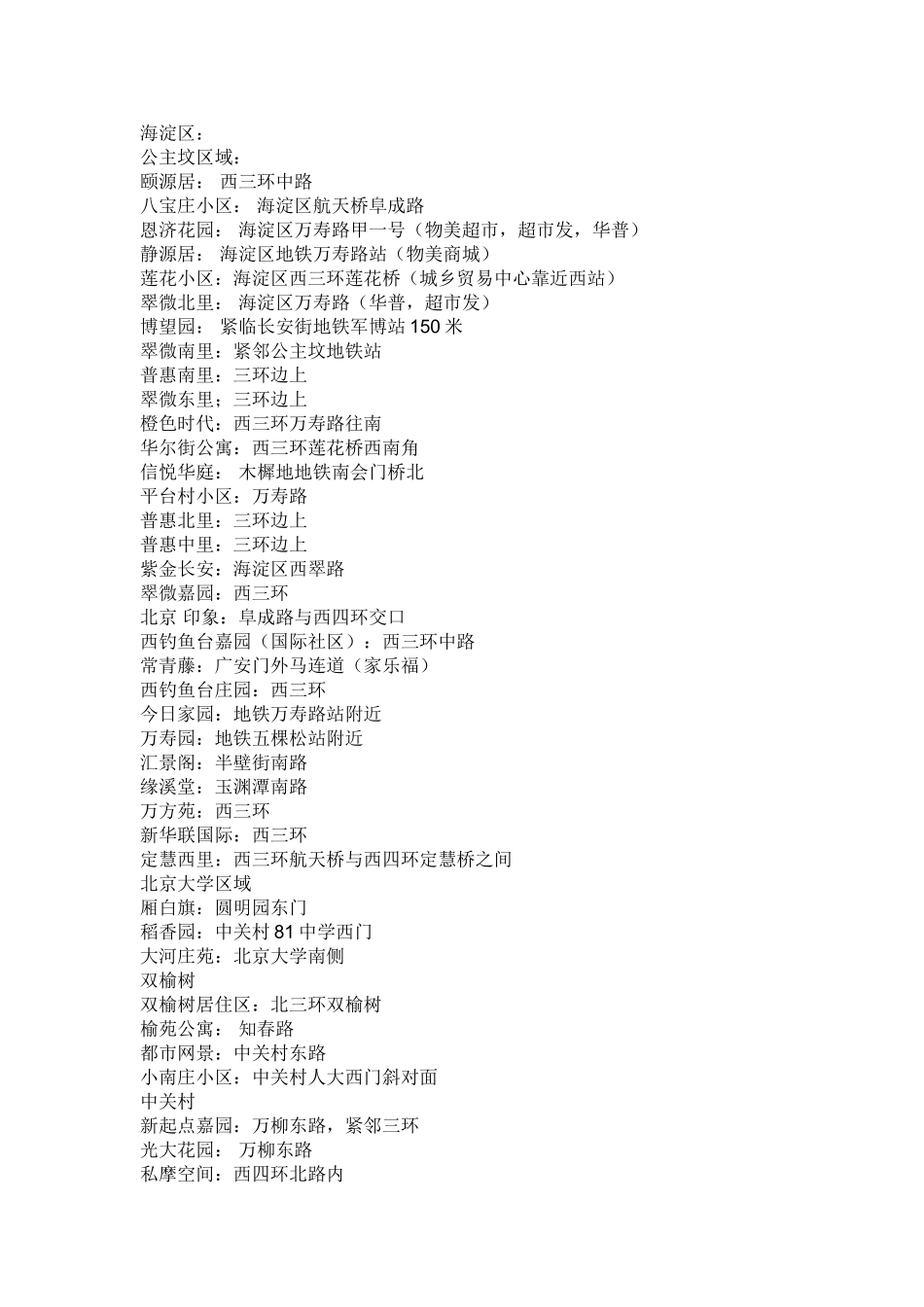 北京小区分布-楼盘名称汇总_第1页