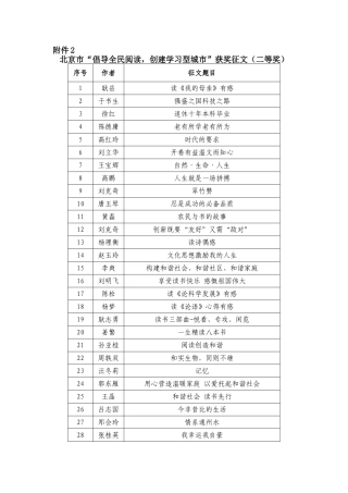 北京市“倡导全民阅读-创建学习型城市”获奖征文(二等奖)